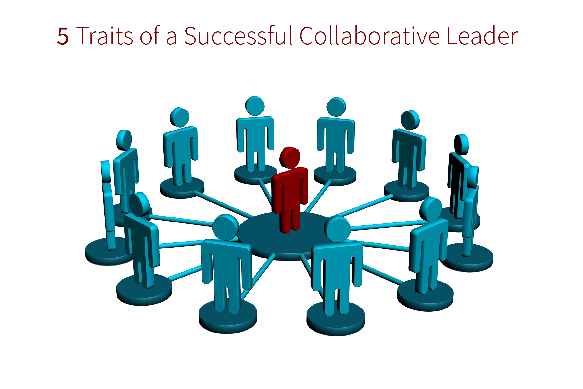 Five Traits Of A Successful Collaborative Leader CollaborateCloud